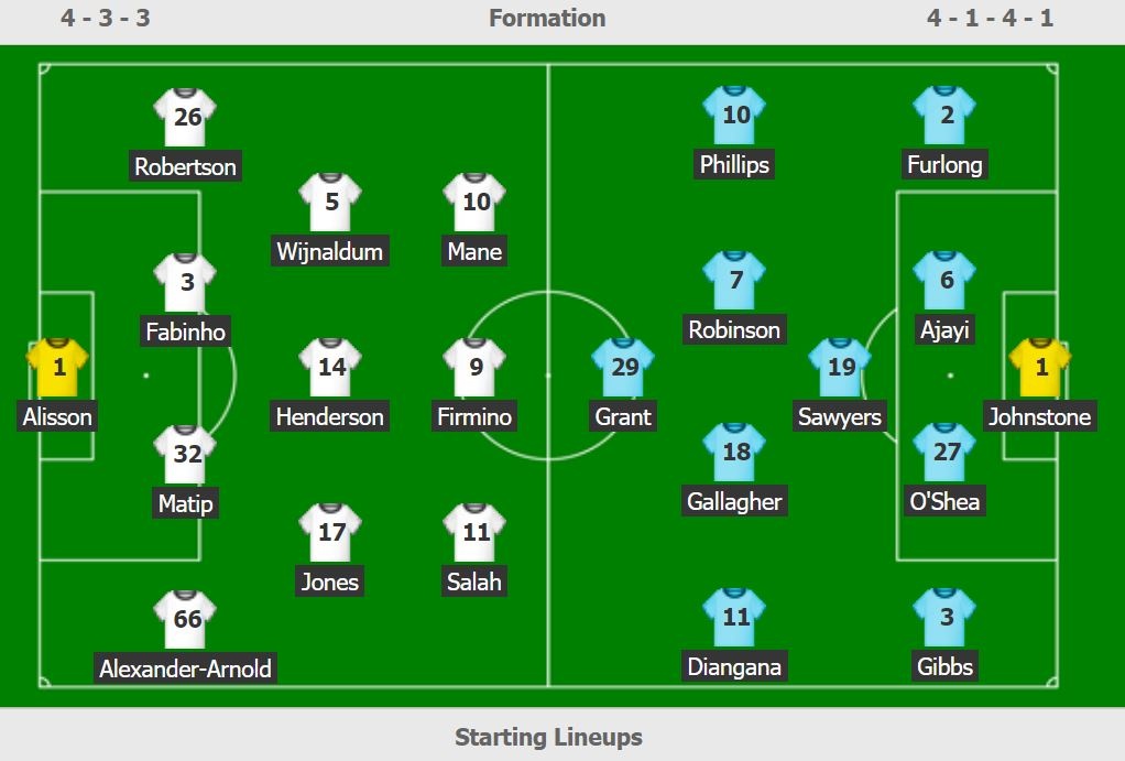 Liverpool dau West Brom anh 3
