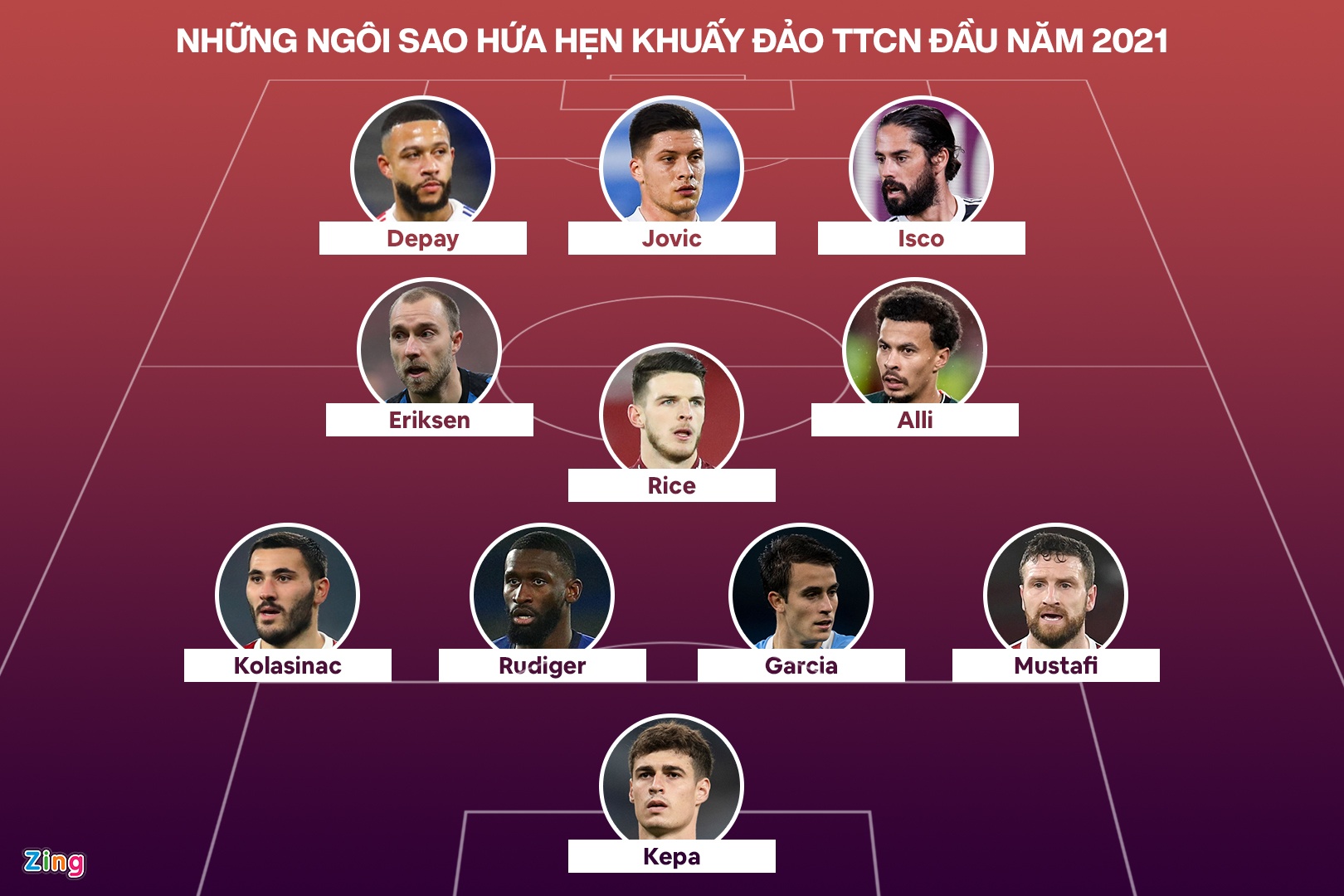 doi hinh chuyen nhuong duoc san don anh 1