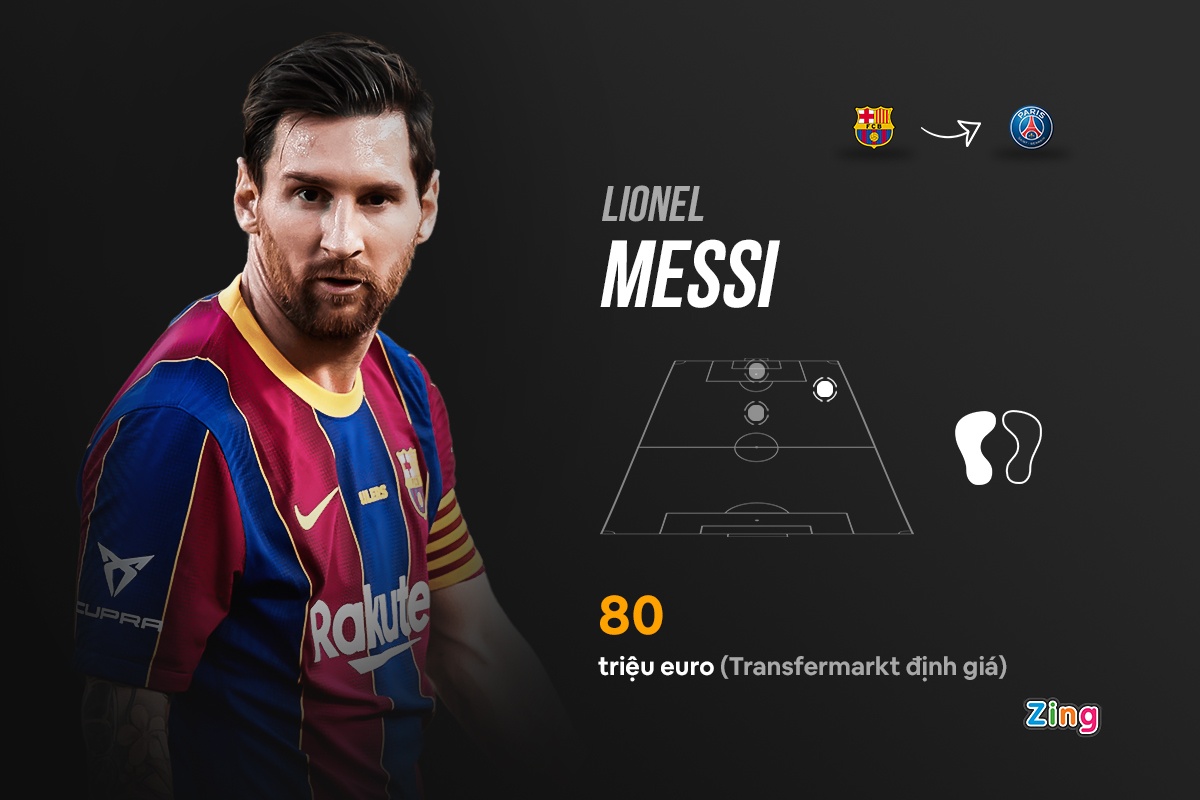 chuyen nhuong he 2021 anh 1