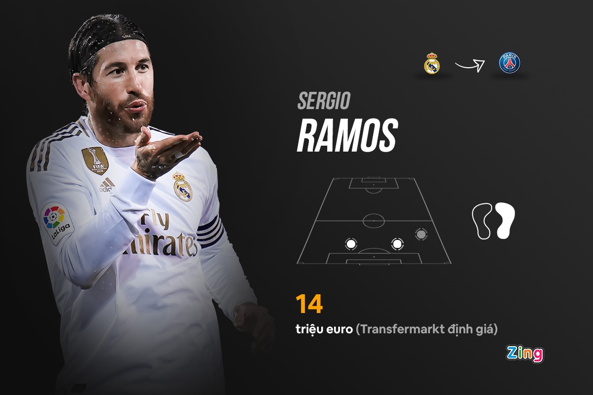 chuyen nhuong he 2021 anh 2