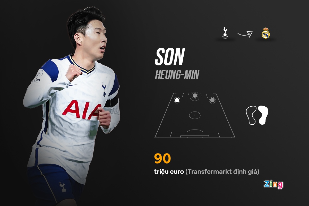 chuyen nhuong he 2021 anh 3