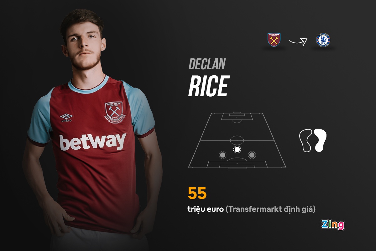 chuyen nhuong he 2021 anh 4