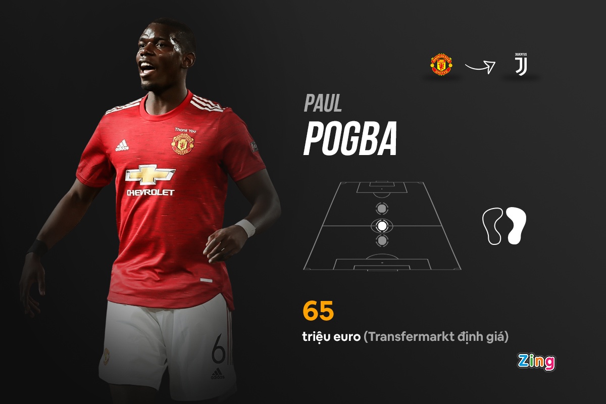 chuyen nhuong he 2021 anh 5