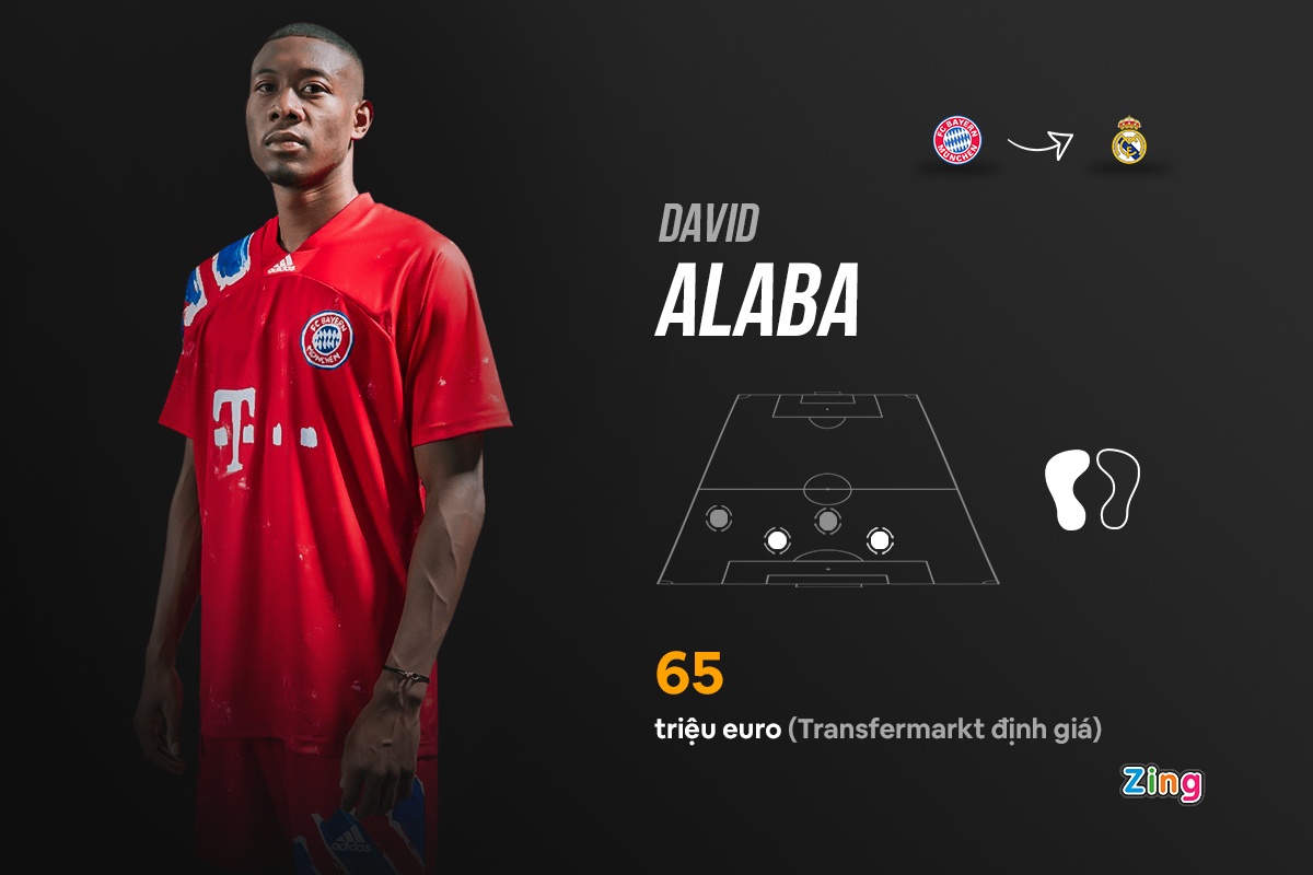 chuyen nhuong he 2021 anh 6