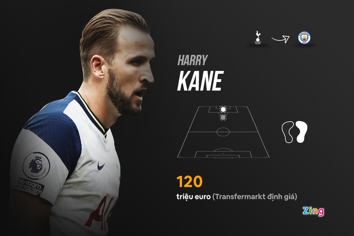 chuyen nhuong he 2021 anh 9