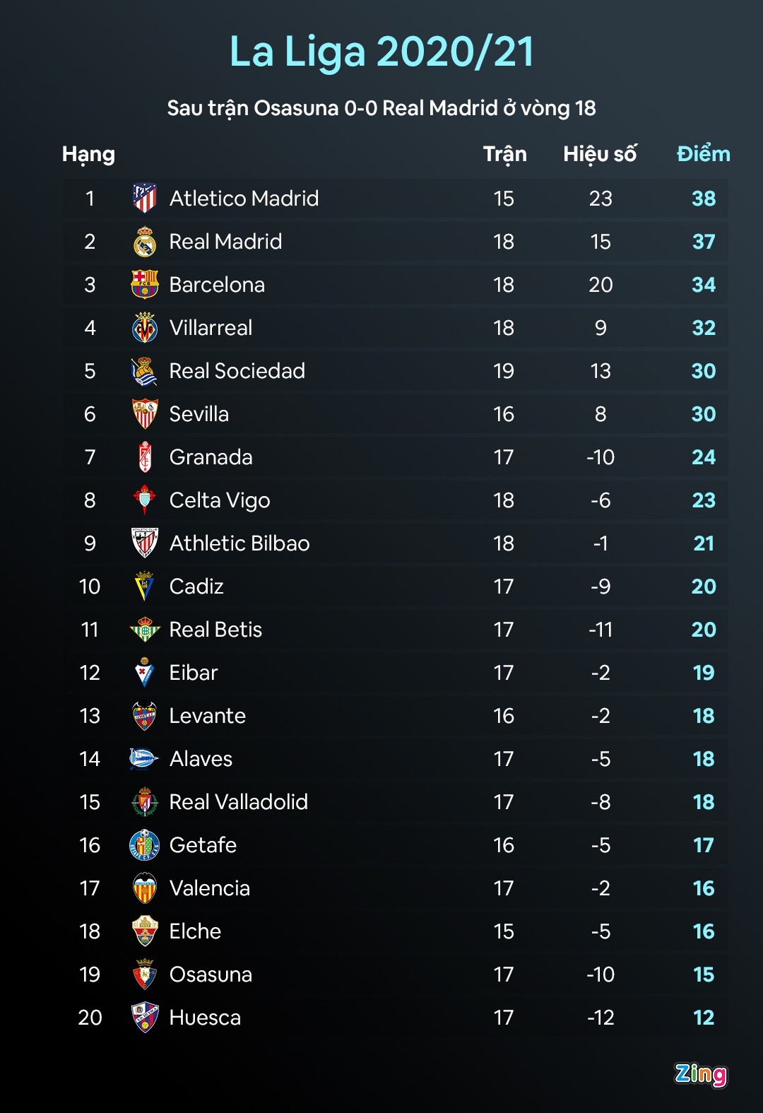 Messi ghi 2 ban anh 8