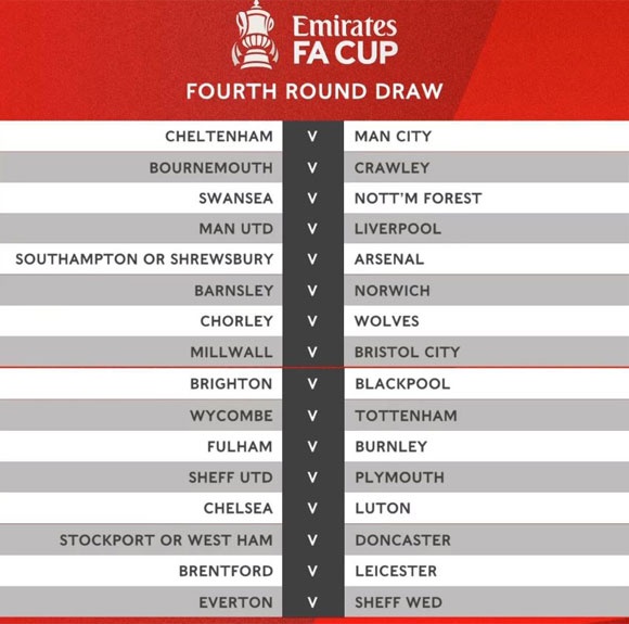 Man Utd gap dai kinh dich o vong 4 FA Cup anh 2