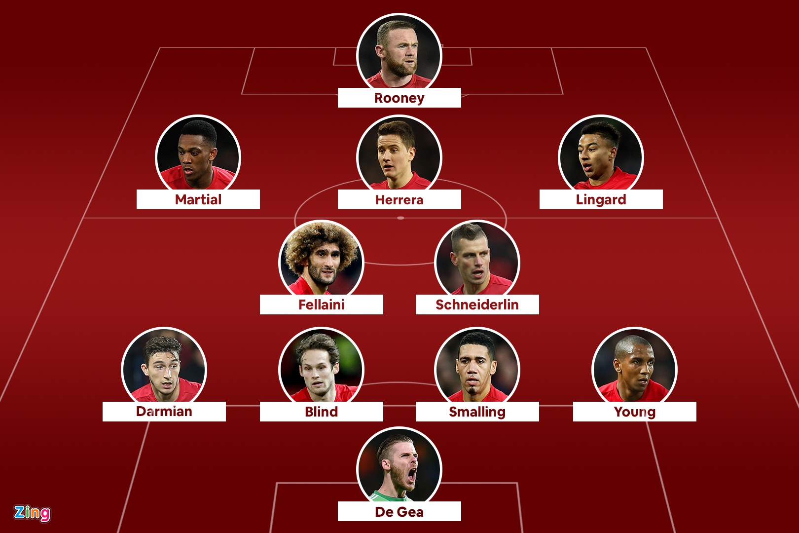 mu liverpool premier league anh 1