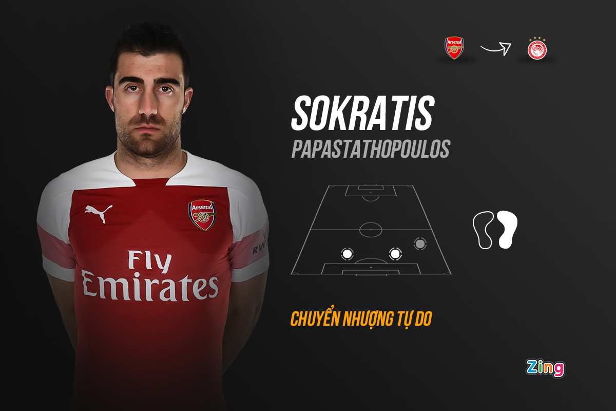 chuyen nhuong premier league anh 2