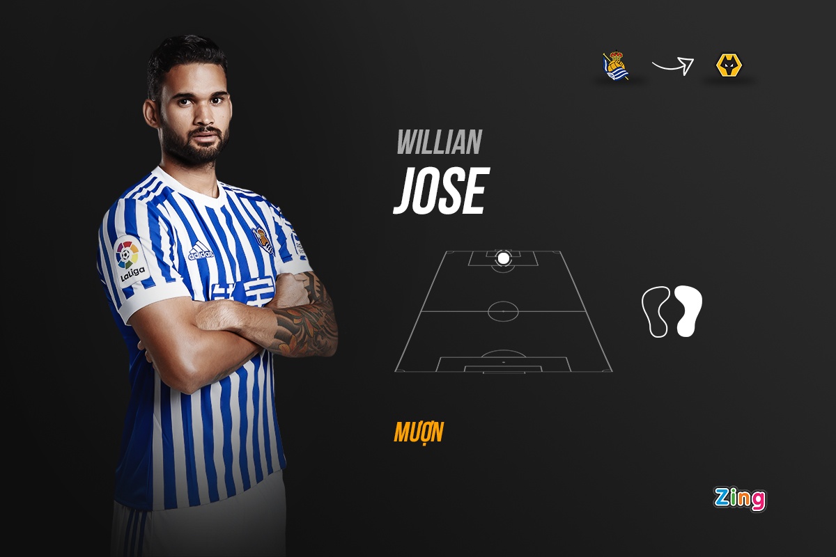 chuyen nhuong premier league anh 3