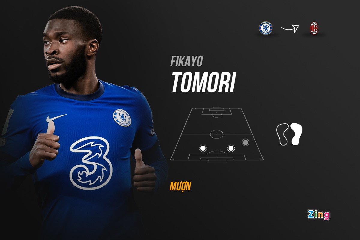 chuyen nhuong premier league anh 5