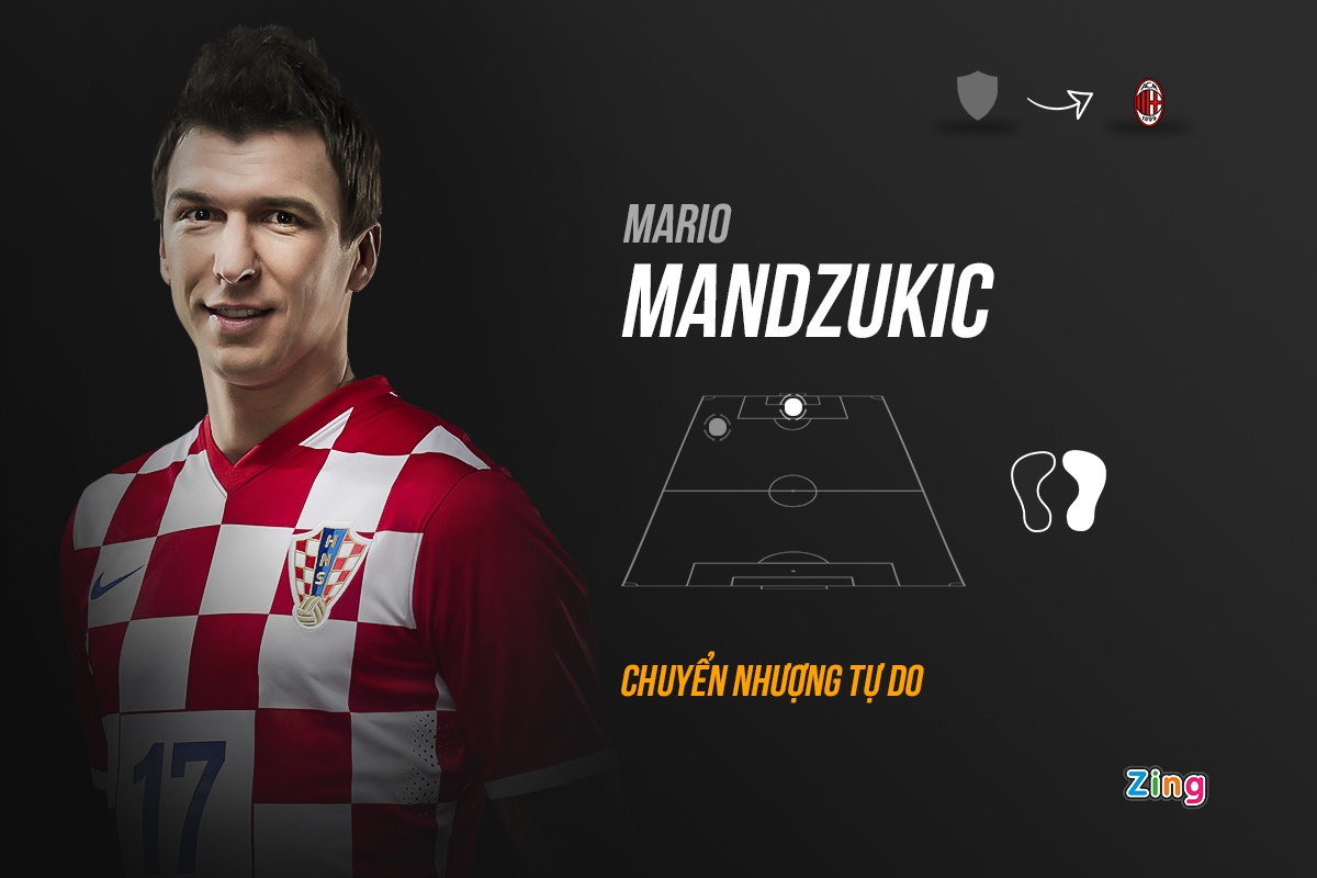 chuyen nhuong premier league anh 6