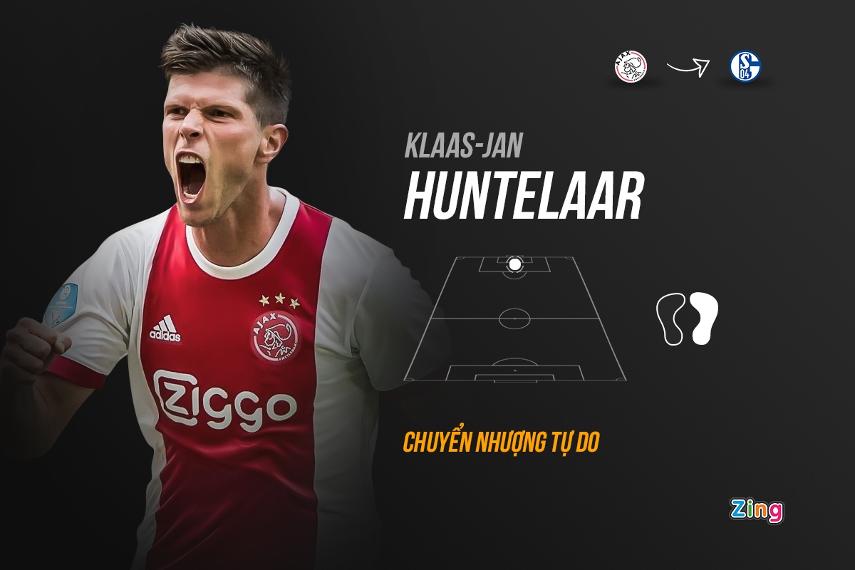 chuyen nhuong premier league anh 7