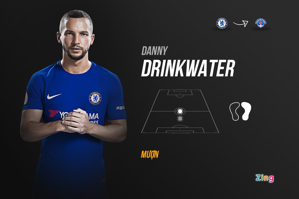 chuyen nhuong premier league anh 9