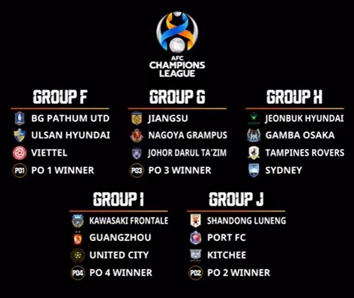 Boc tham AFC Cup anh 1