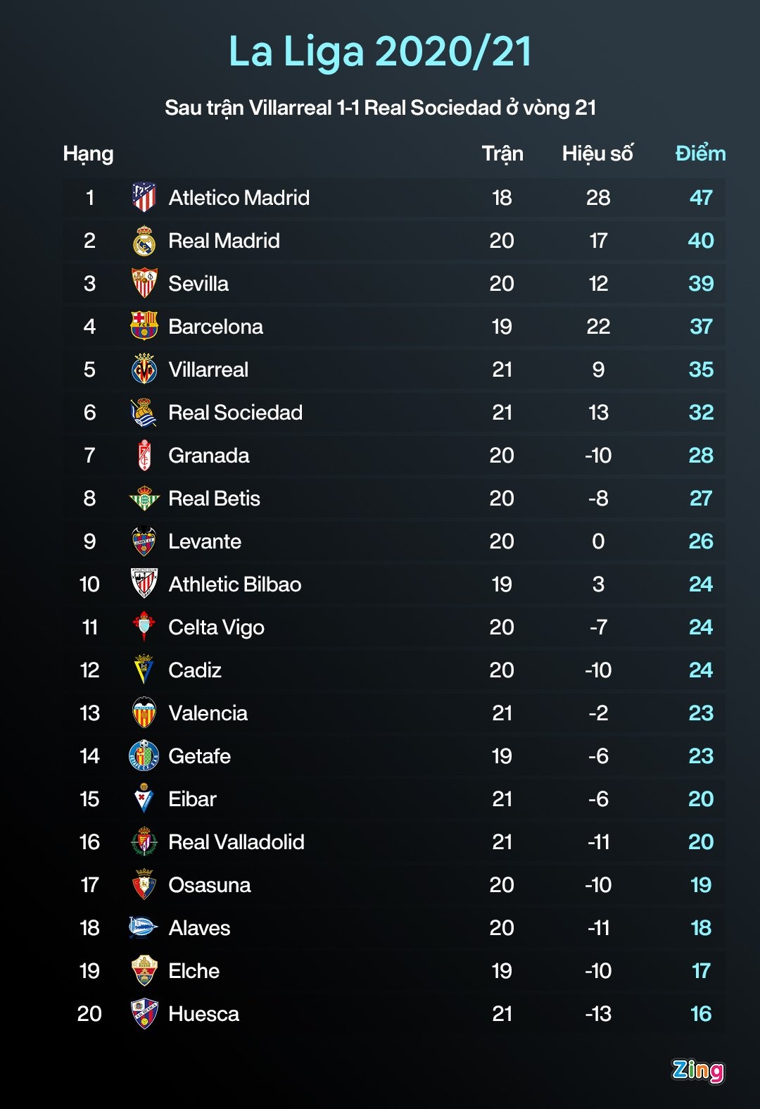 Hazard gay that vong anh 10