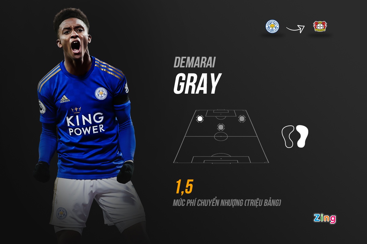 chuyen nhuong ngay cuoi anh 3