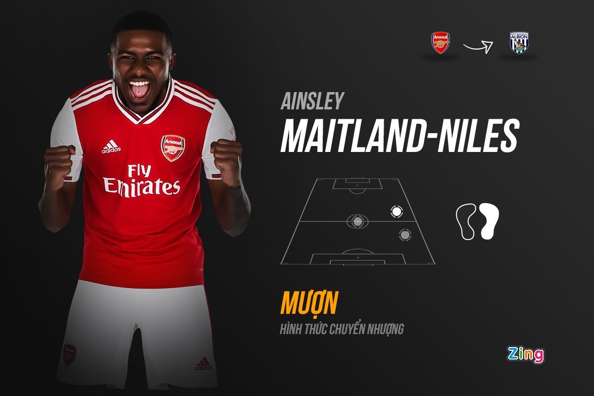 chuyen nhuong ngay cuoi anh 6