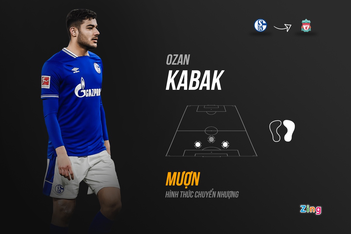 chuyen nhuong ngay cuoi anh 7