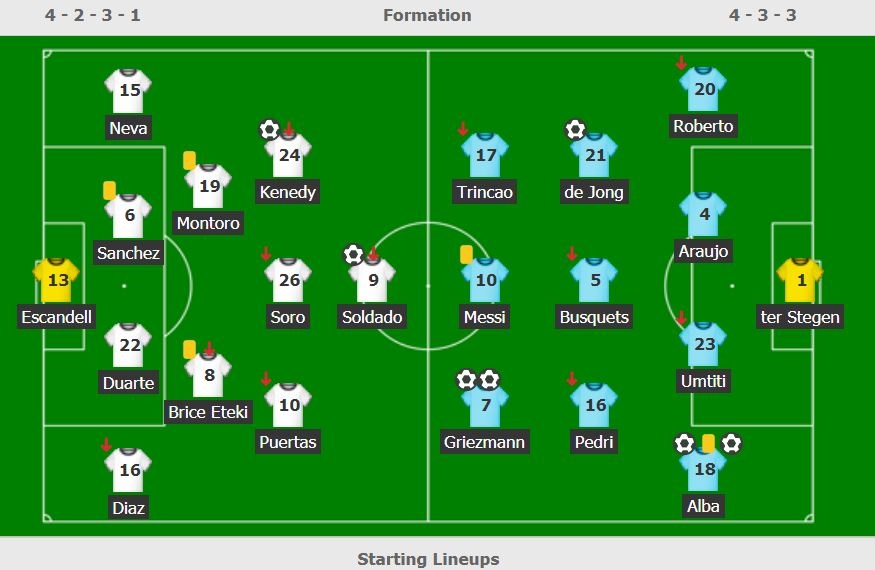 Barca dau Granada anh 10