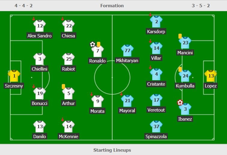 Ronaldo ghi ban anh 7