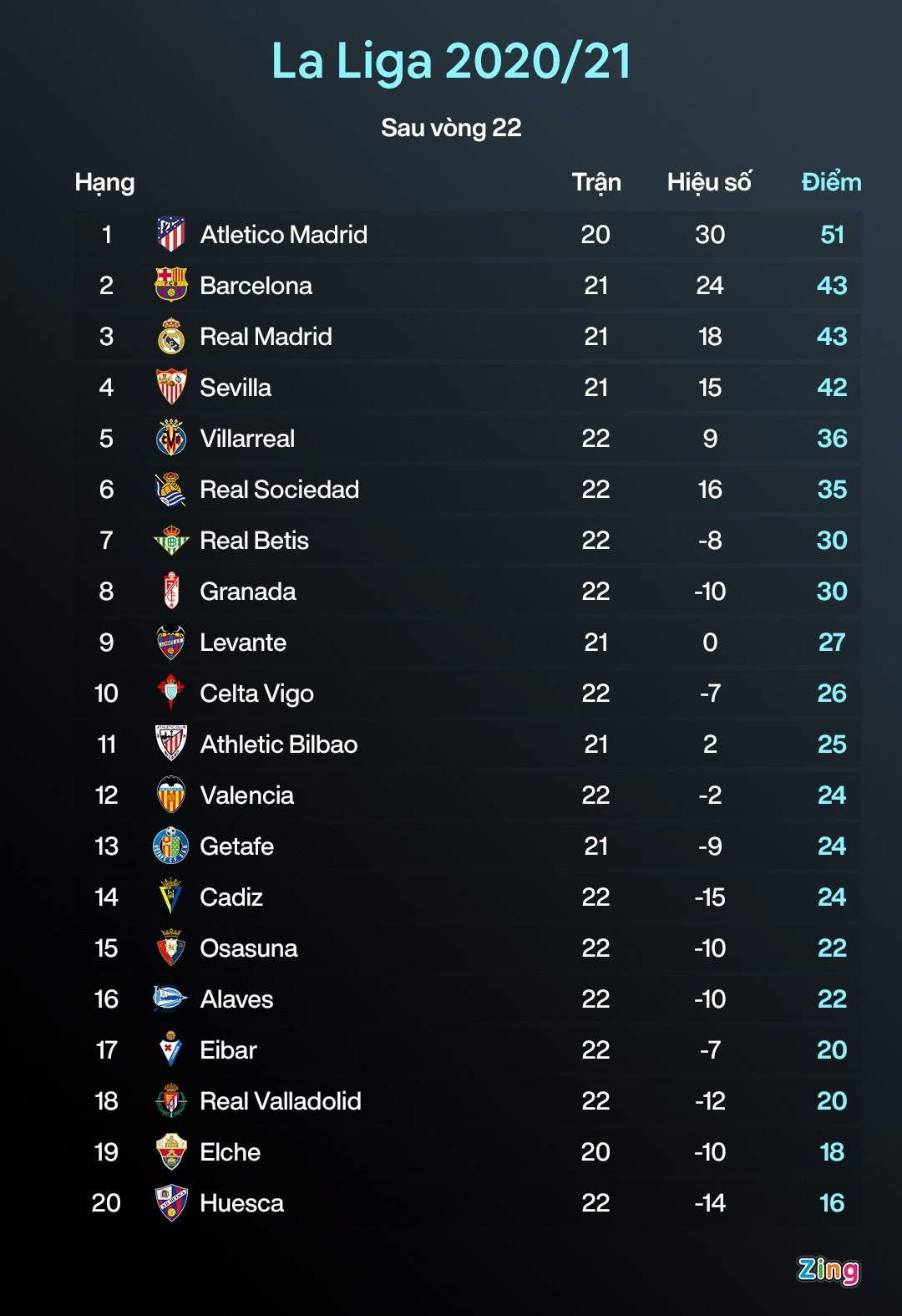 Suarez pha ky luc ghi ban cua Ronaldo anh 2