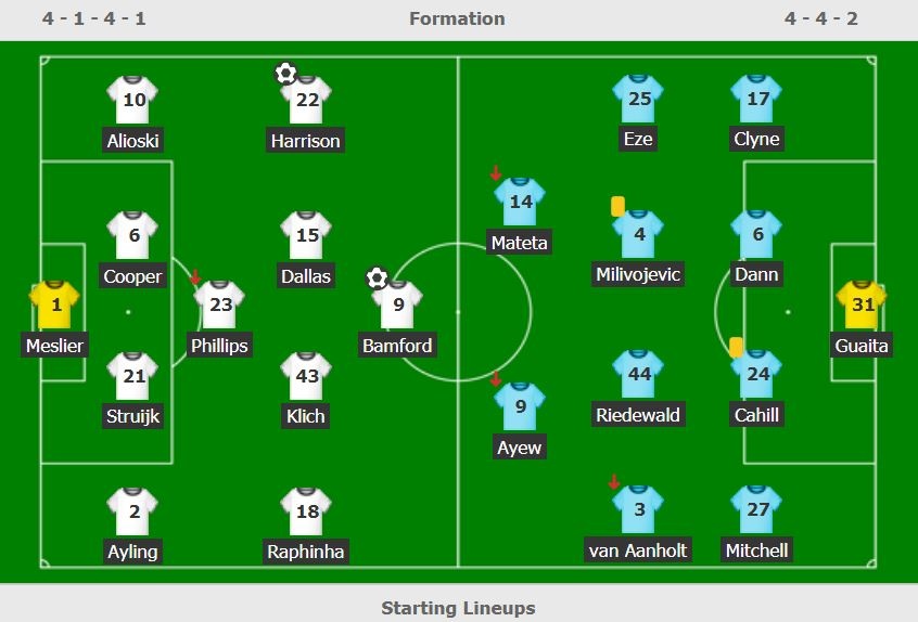 Leeds dau Crystal Palace anh 7