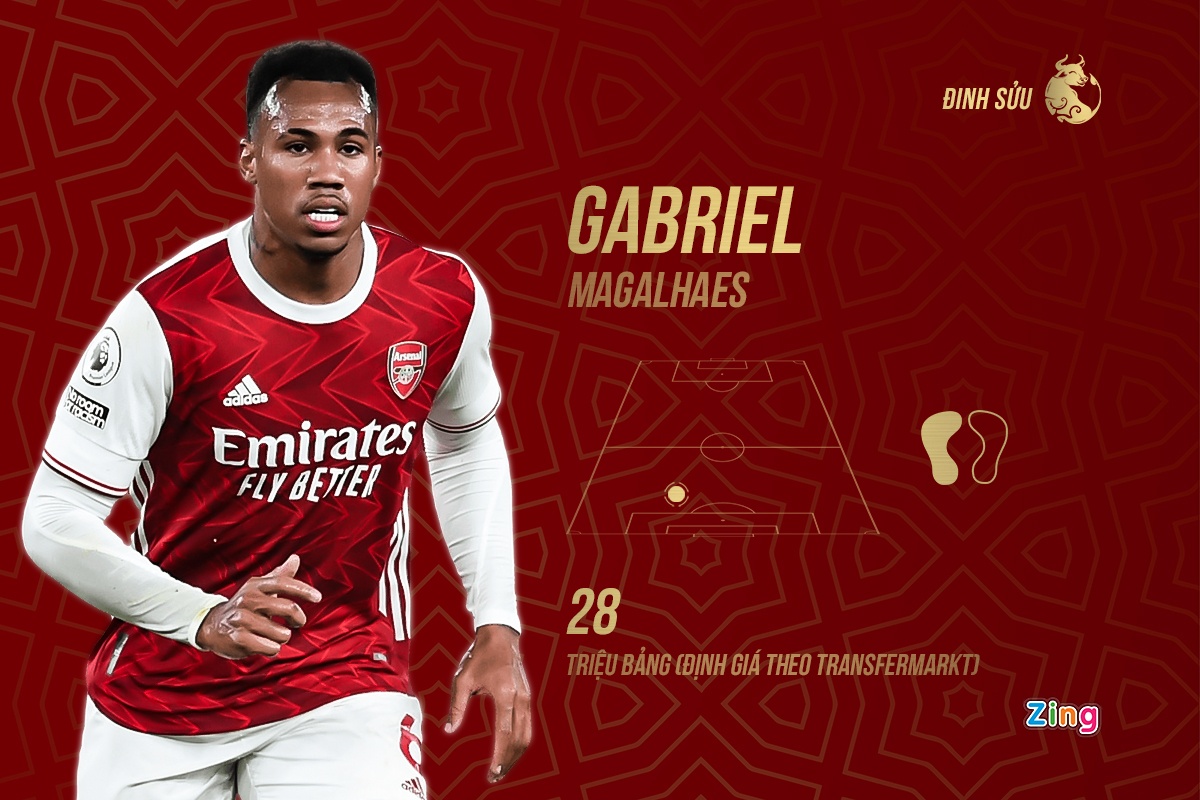 ronaldo at suu doi hinh tuoi trau anh 5