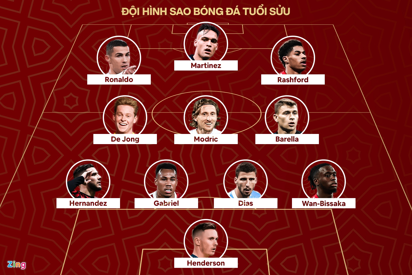 ronaldo at suu doi hinh tuoi trau anh 1