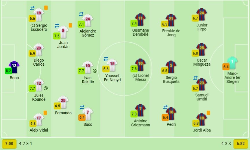 Barca thua Sevilla anh 7