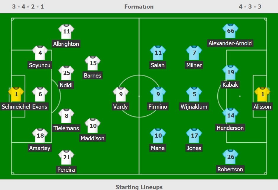 Leicester vs Liverpool anh 3