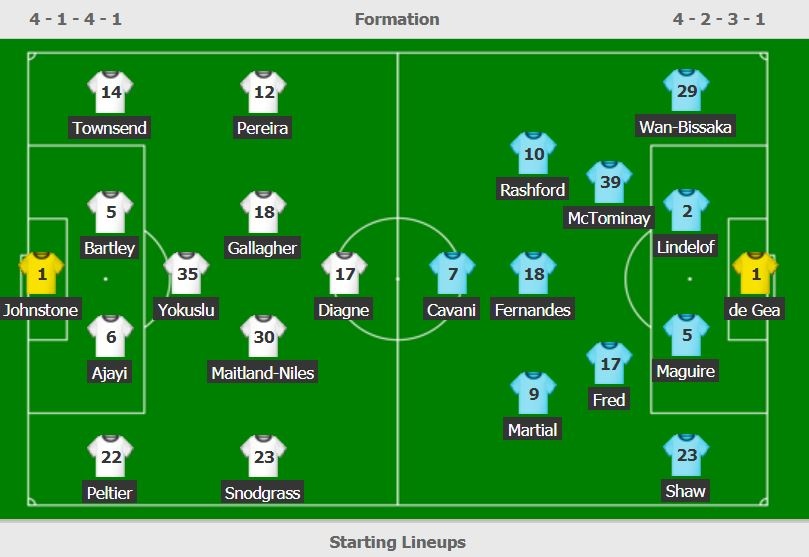 West Brom dau Man Utd anh 3