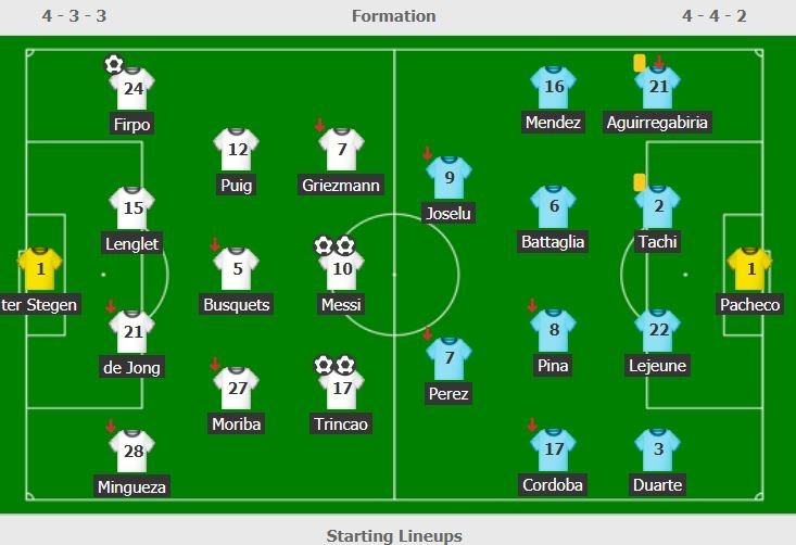 Barca dau Alaves anh 11