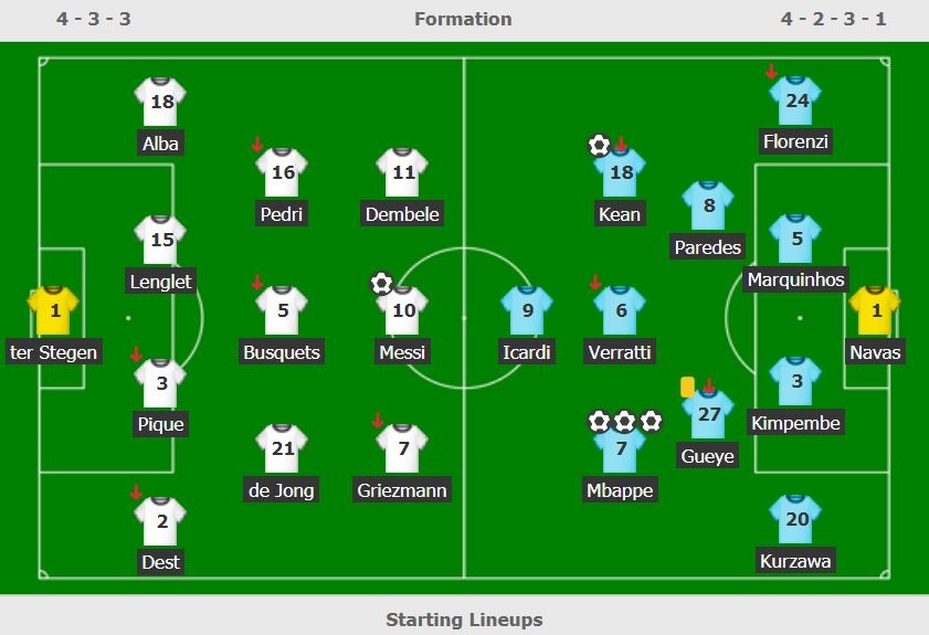 Messi tai lap ky tich anh 2