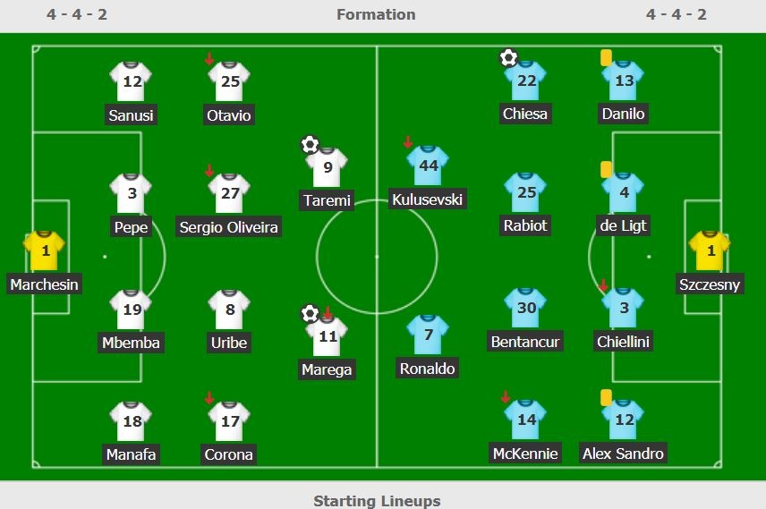 Ronaldo dam vao dong doi khi re bong anh 2