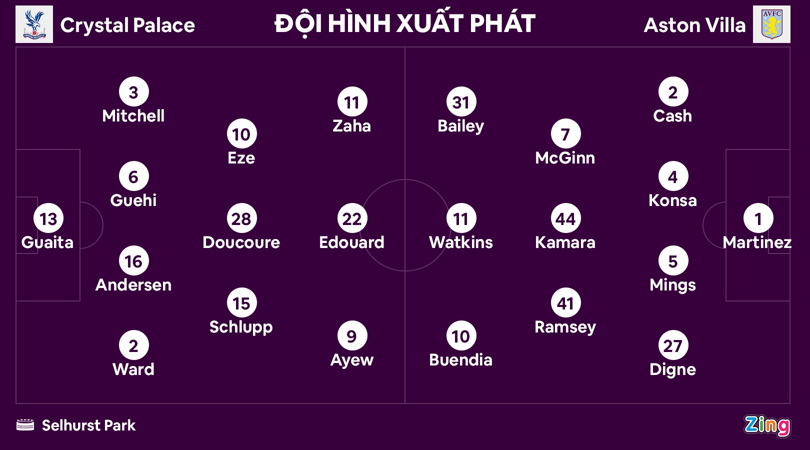 Zaha lap cu dup anh 8