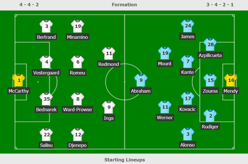 Southampton dau Chelsea anh 3