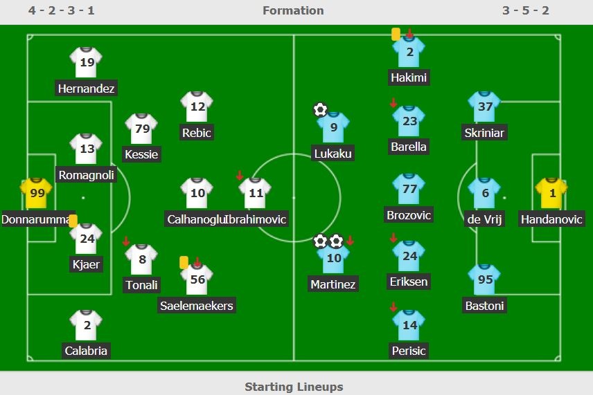 Inter dau Milan anh 11