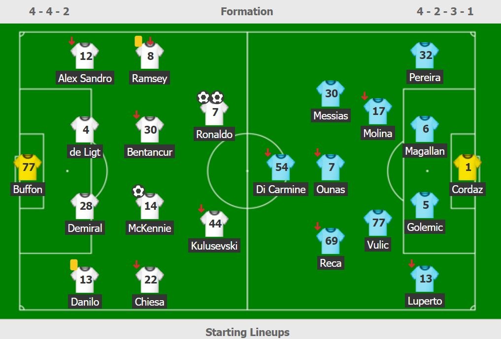 Ronaldo lap cu dup anh 7