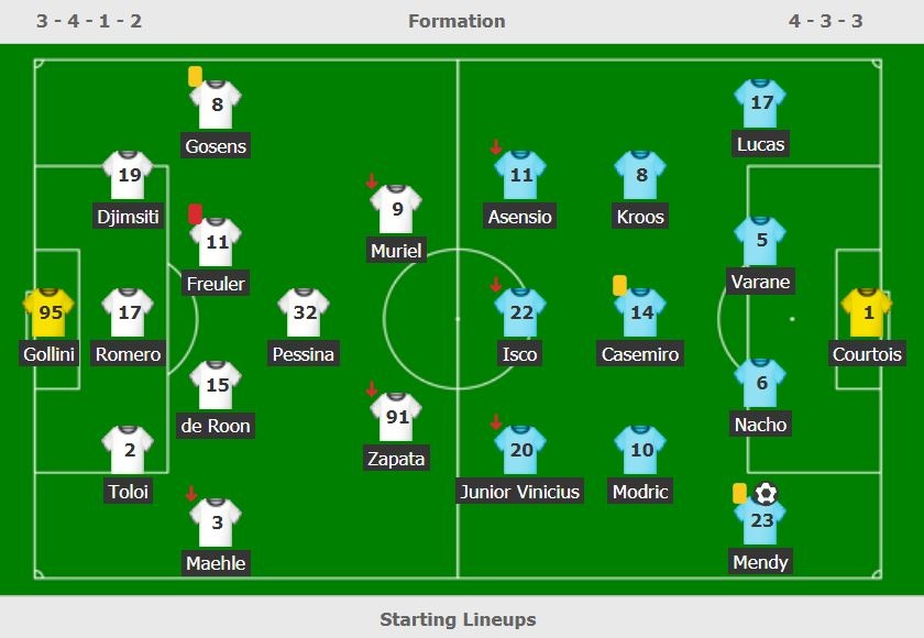 Real dau Atalanta anh 9