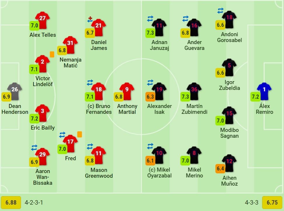 Man Utd dau Sociedad anh 3