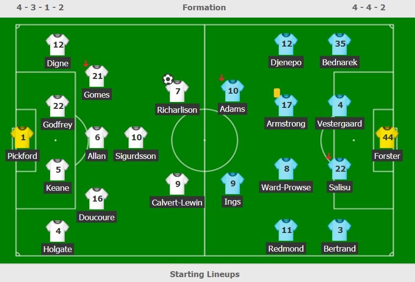 Everton dau Southampton anh 8