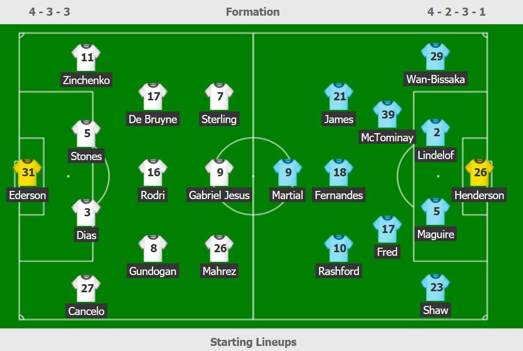 Man City dau Man Utd anh 3