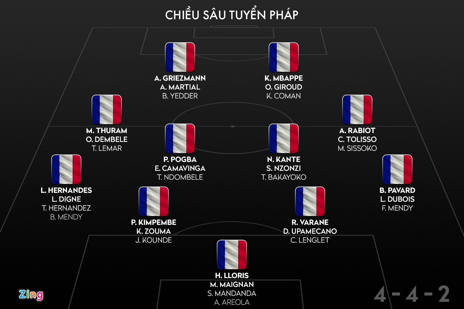 chieu sau doi hinh tuyen phap anh 1