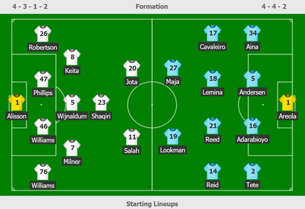 Liverpool vs Fulham anh 3