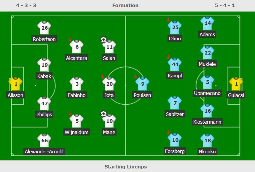 Liverpool vao tu ket Champions League anh 2