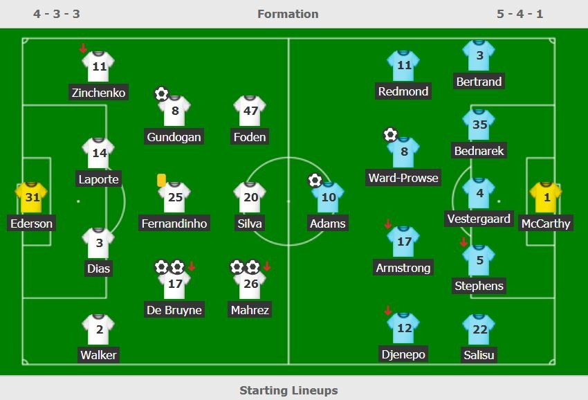 Man City dau Southampton anh 3