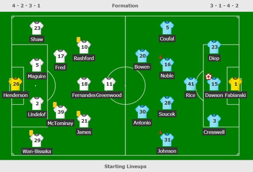 Man Utd dau West Ham anh 3