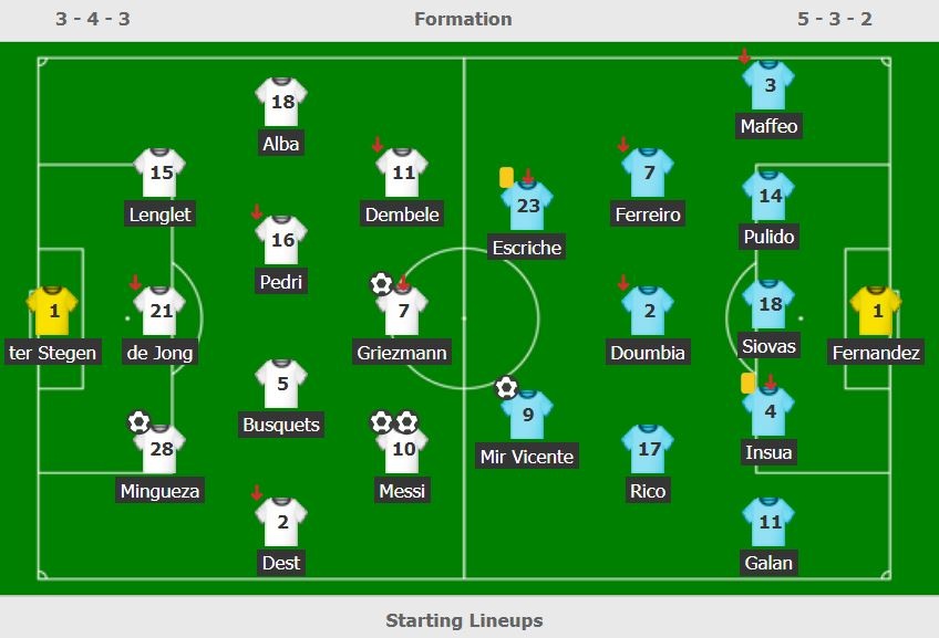 Messi toa sang anh 3