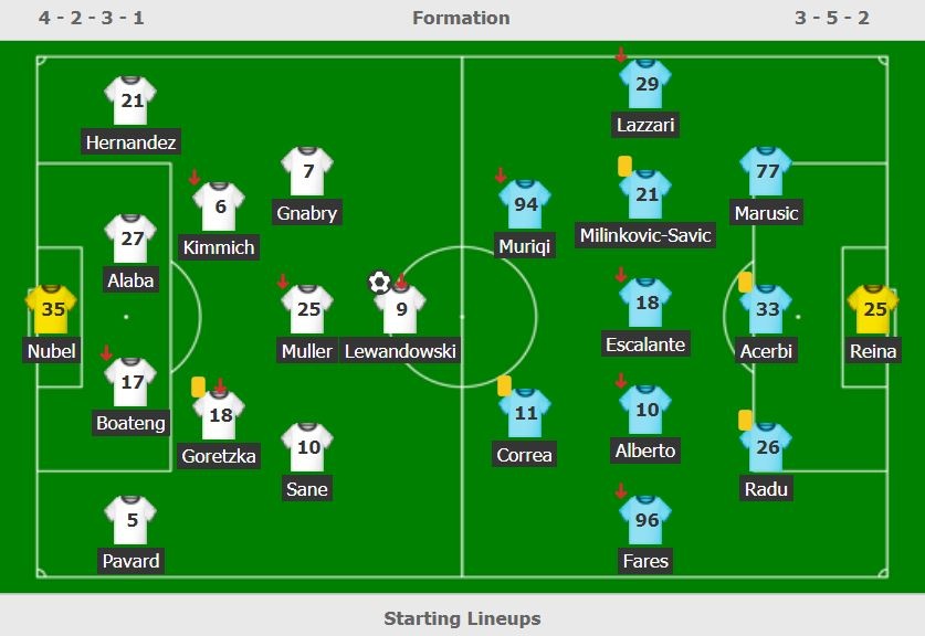 Bayern vao tu ket sau thang loi 6-2 anh 2